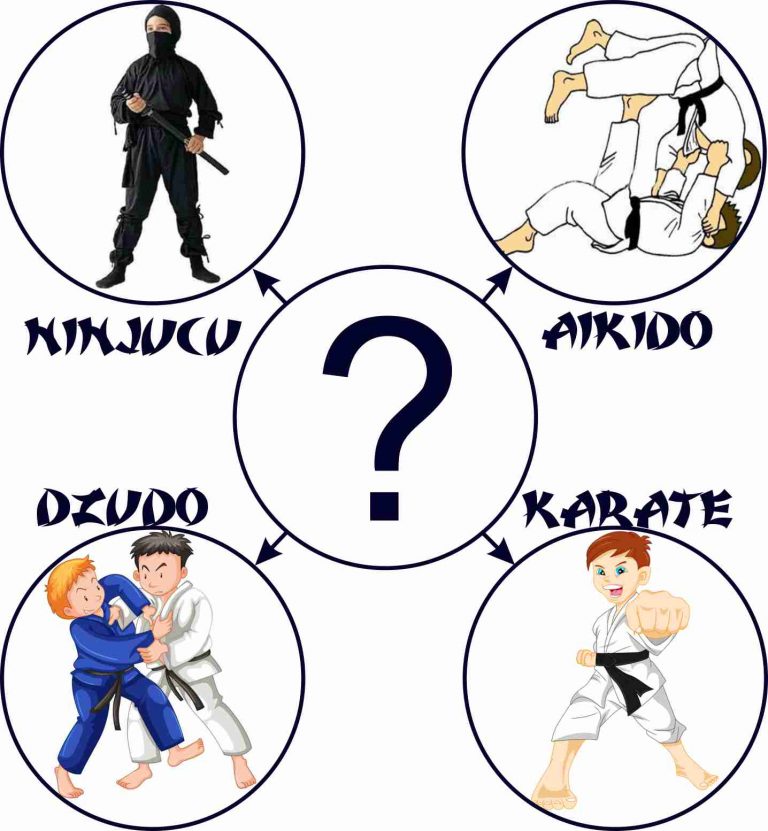 kako izabrati kimono za karate judo nindjucu